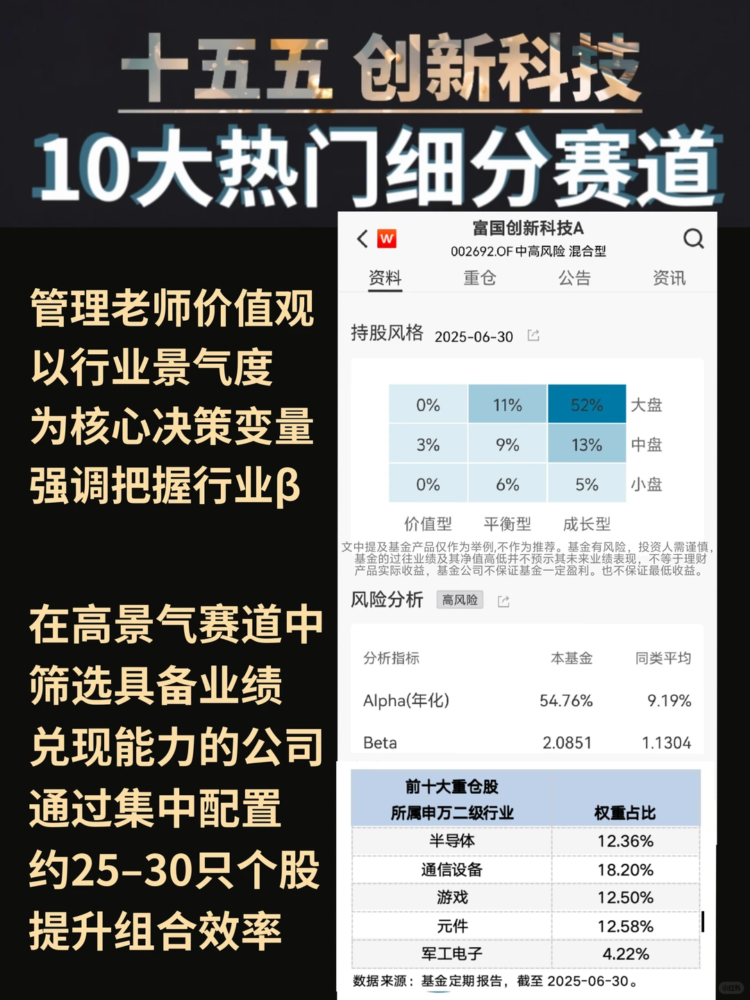 如你也看好科技,可以先看这篇?