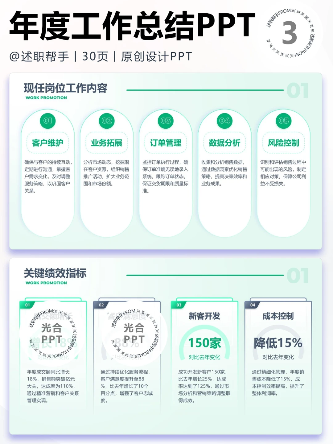2564销售跟单工作计划总结汇报PPT