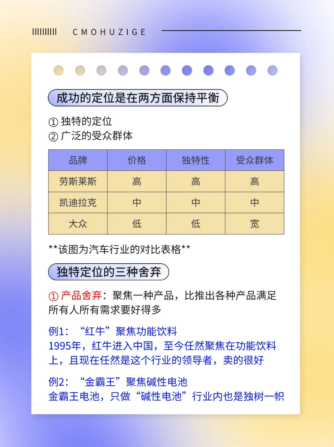 ?【品牌制胜秘籍】多品牌战略?