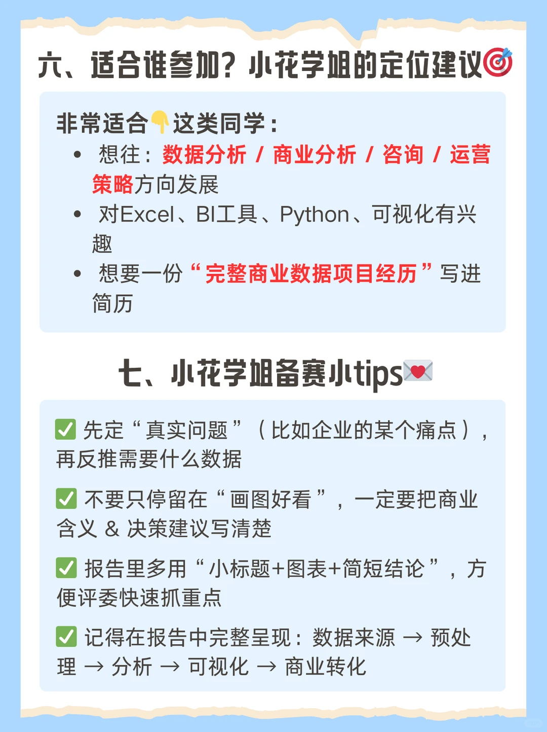 ?0基础也能上手的商务大数据实战赛怎么玩