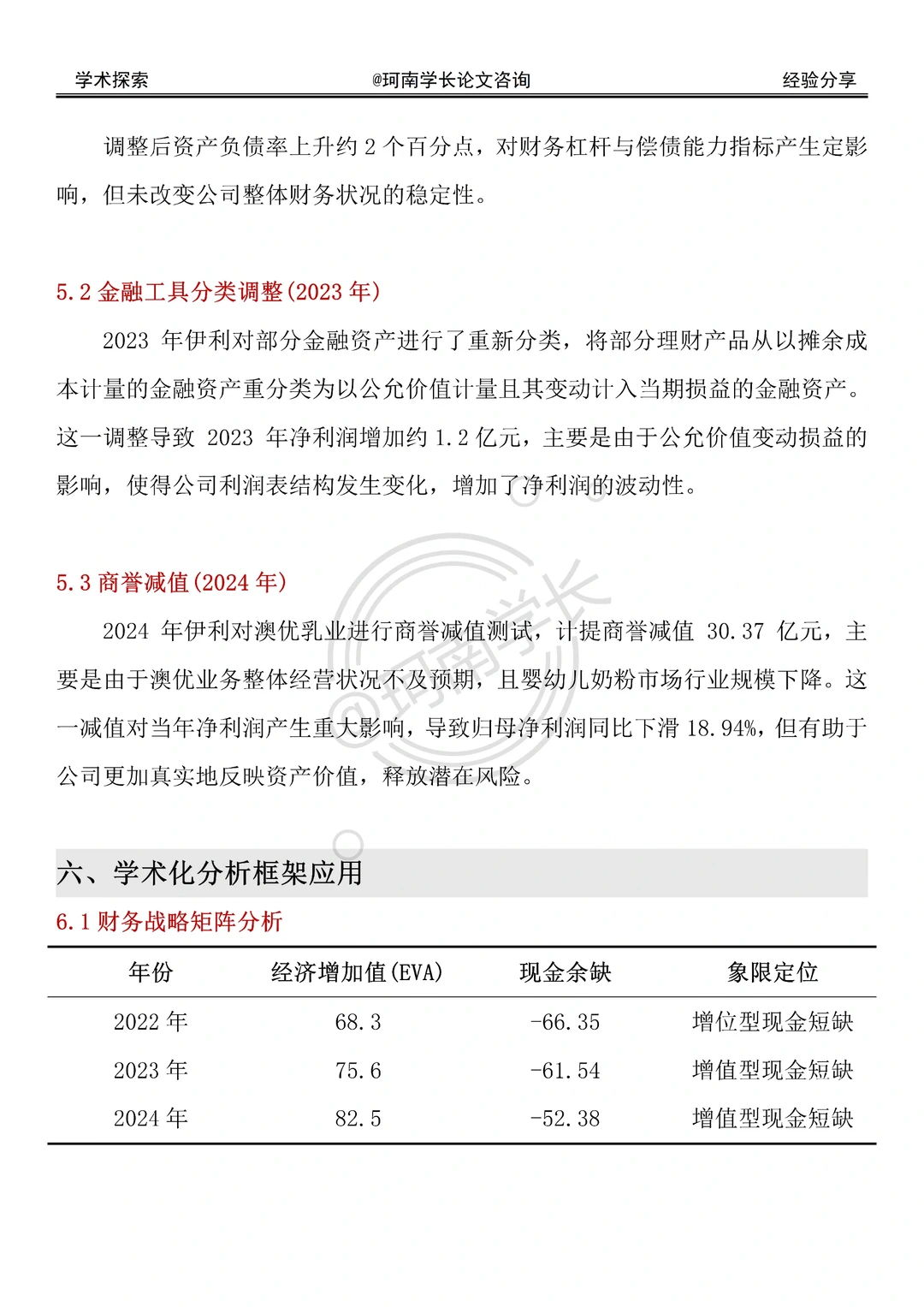 伊利集团财务分析（2022-2024年）直接抄！