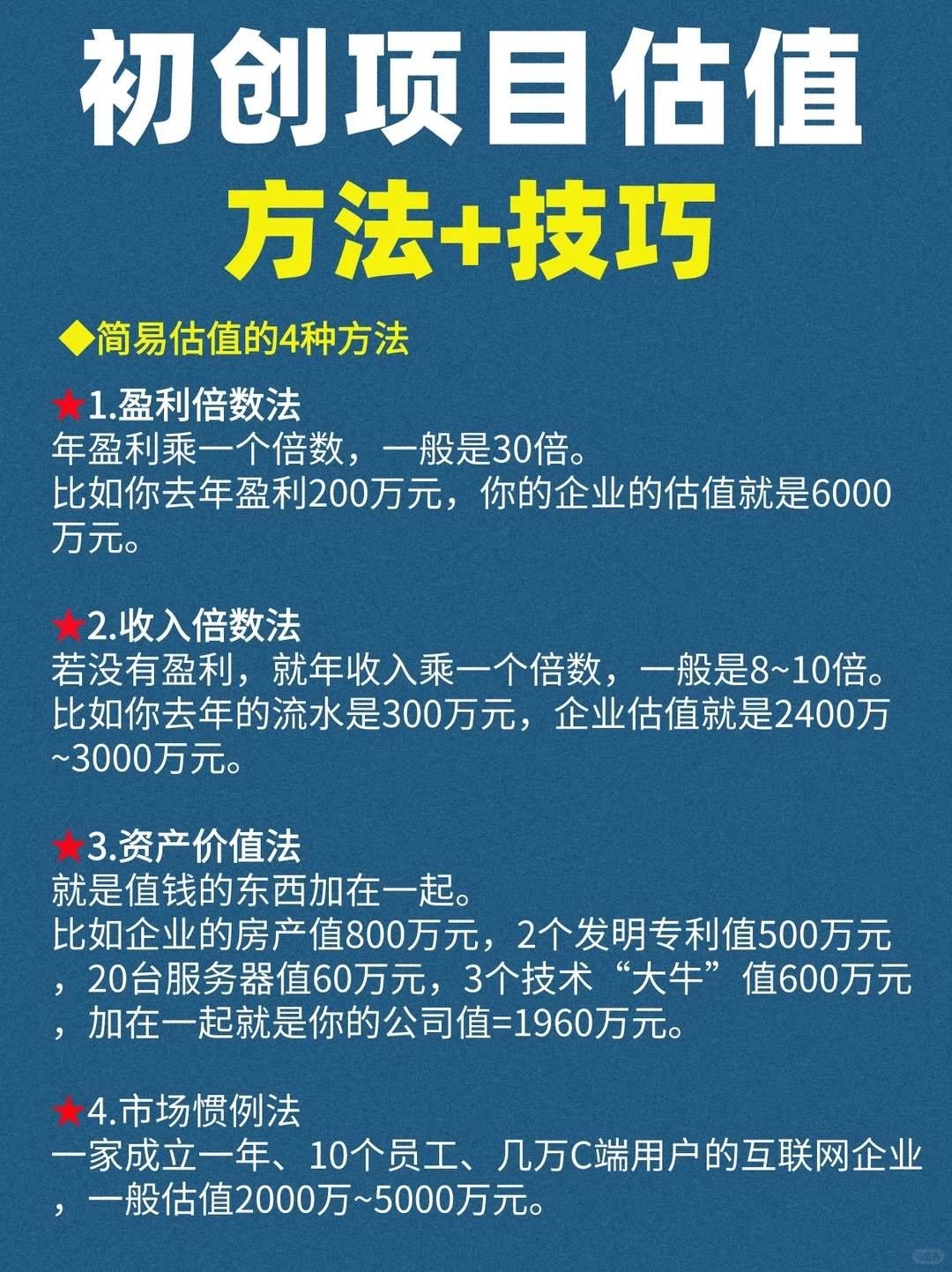 如何让你的创业项目估值翻倍？