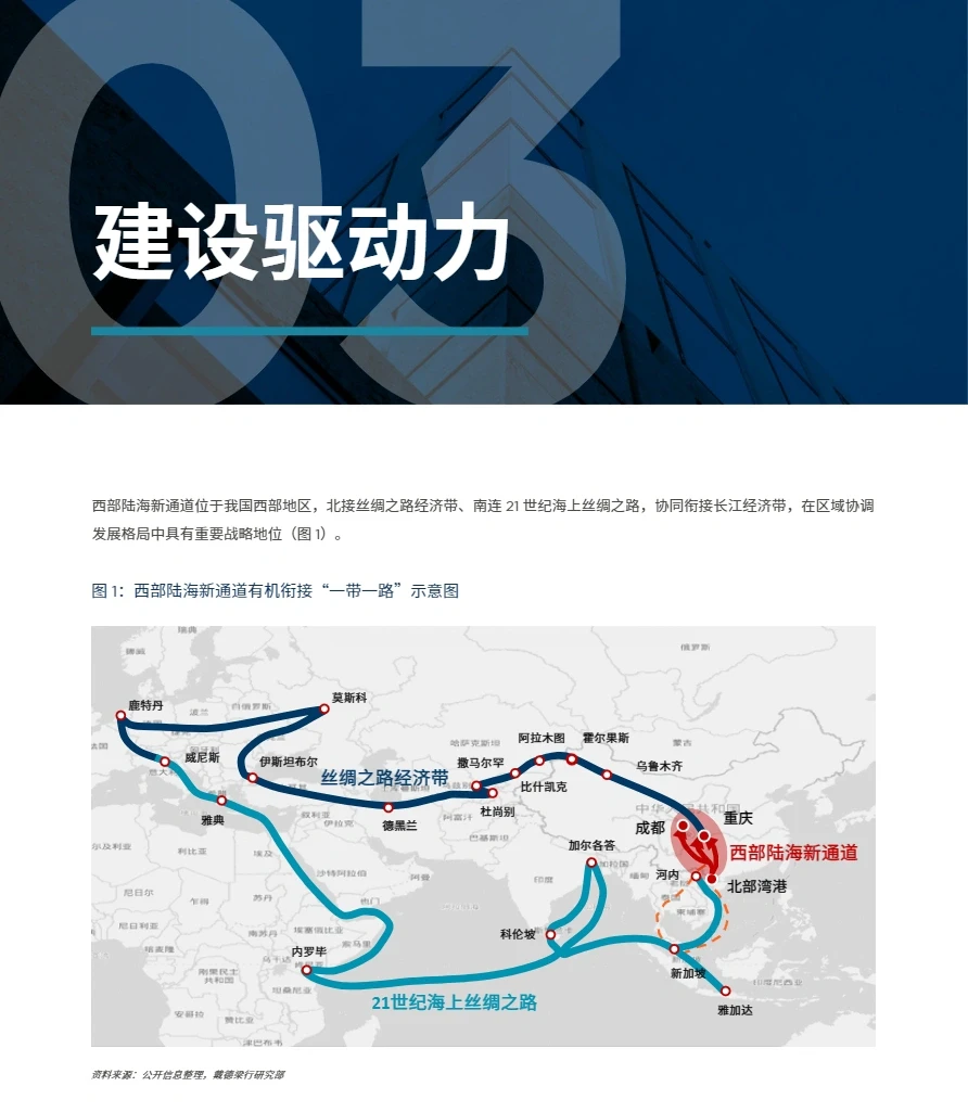 82页报告|西部城市的重大发展机遇是什么?