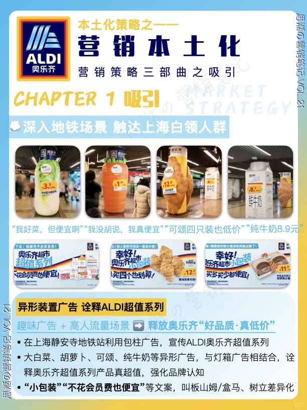 品牌拆解｜奥乐齐ALDI的品牌本土化策略?