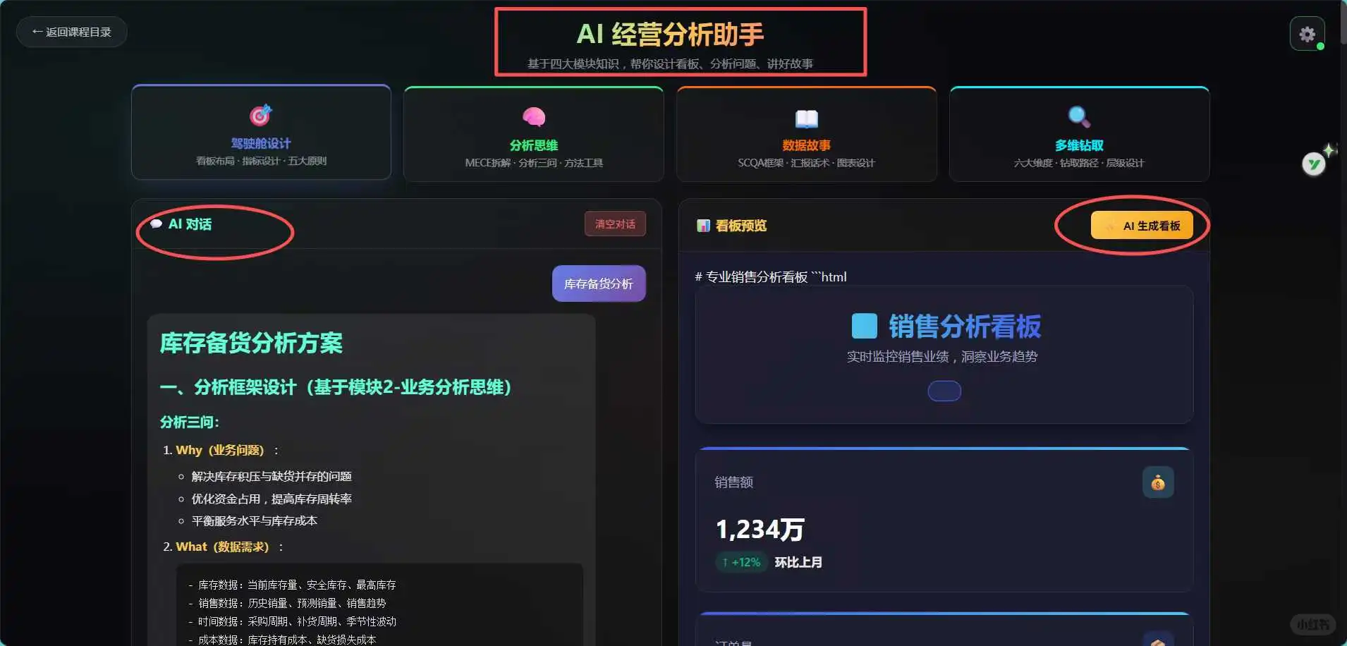 为什么经营分析，不是套一张模板就能解决的