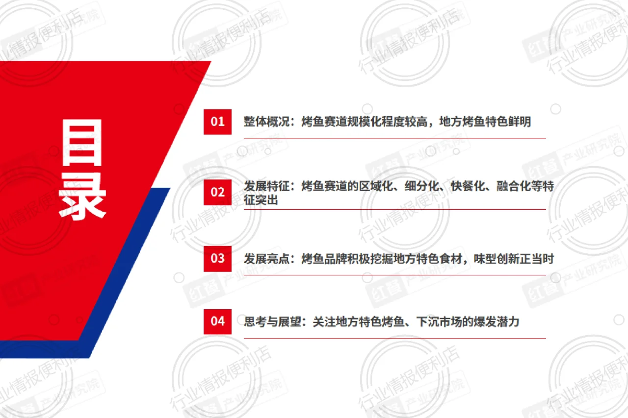 ?《2024烤鱼品类发展报告》