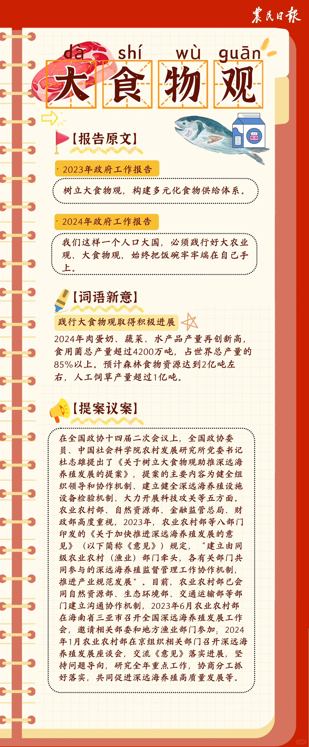 ?两会“三农”词典上新了‼️