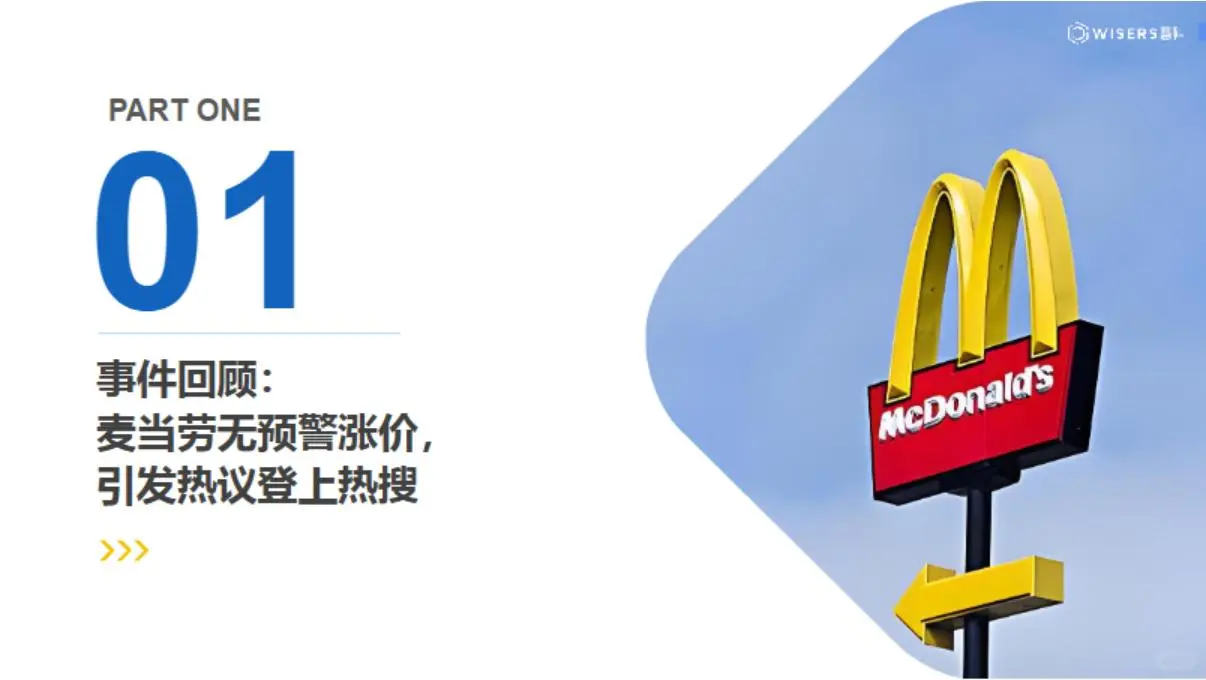 2025年麦当劳涨价事件分析报告