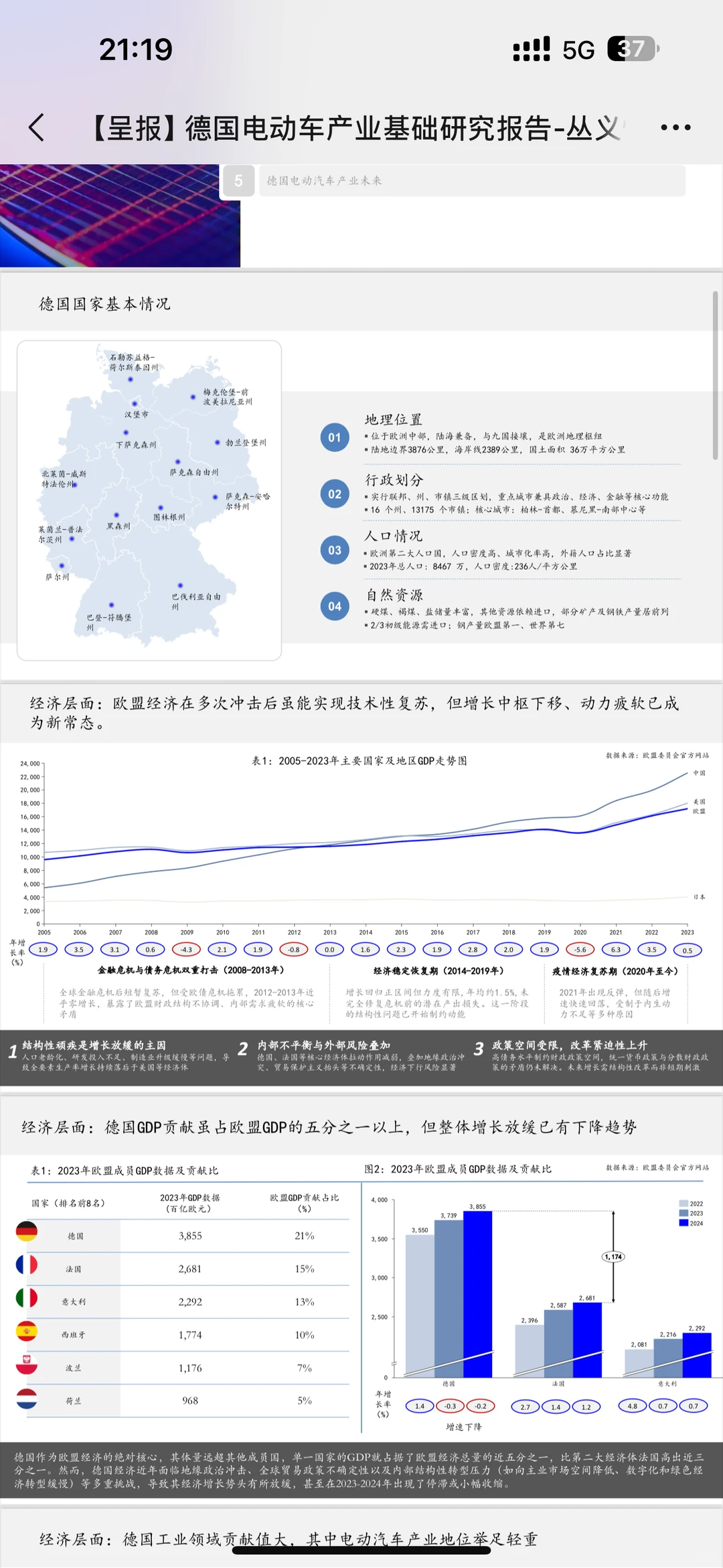 出海咨询_德国汽车产业研究报告