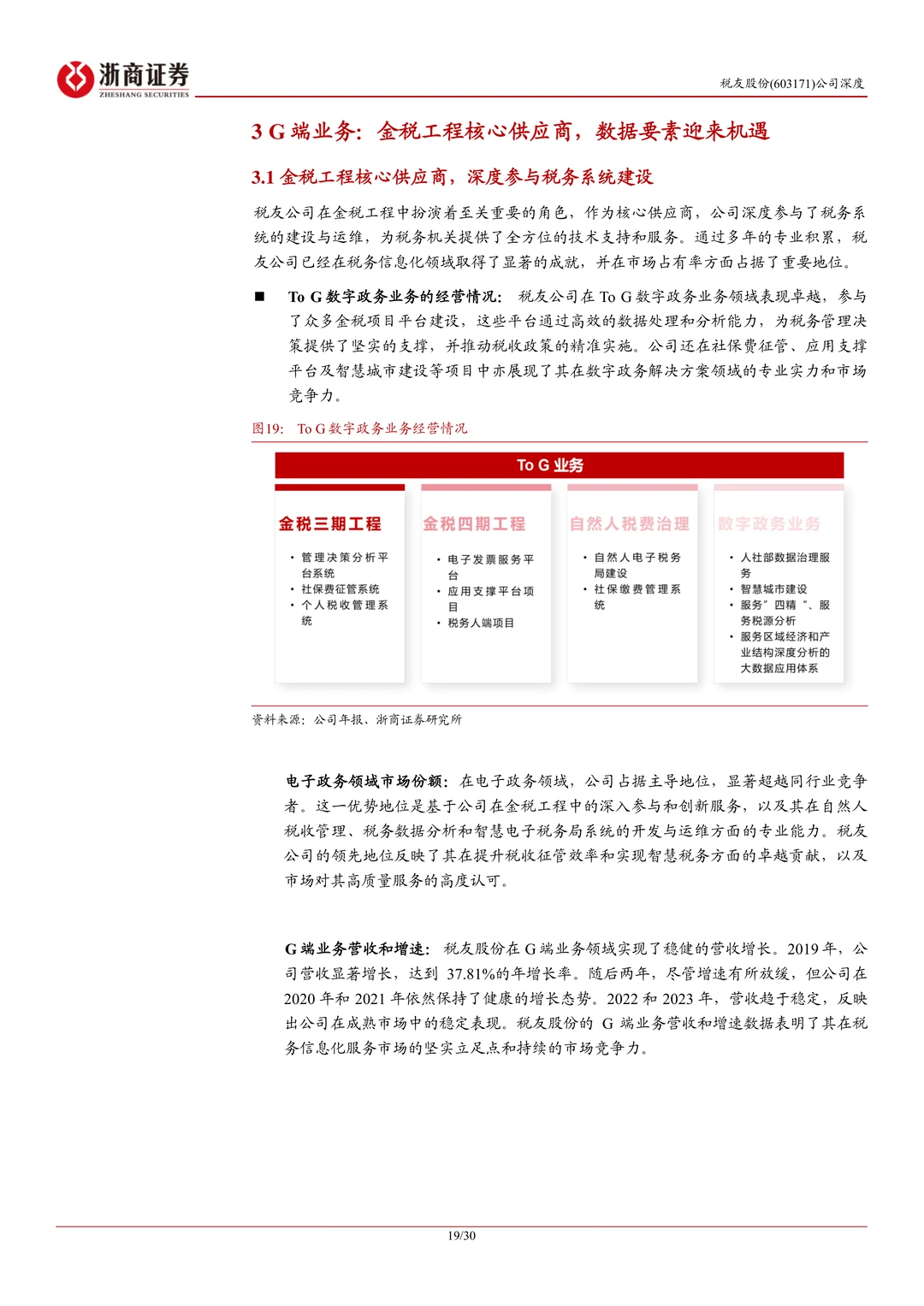 税友股份公司研究报告-财税信息化龙头发力