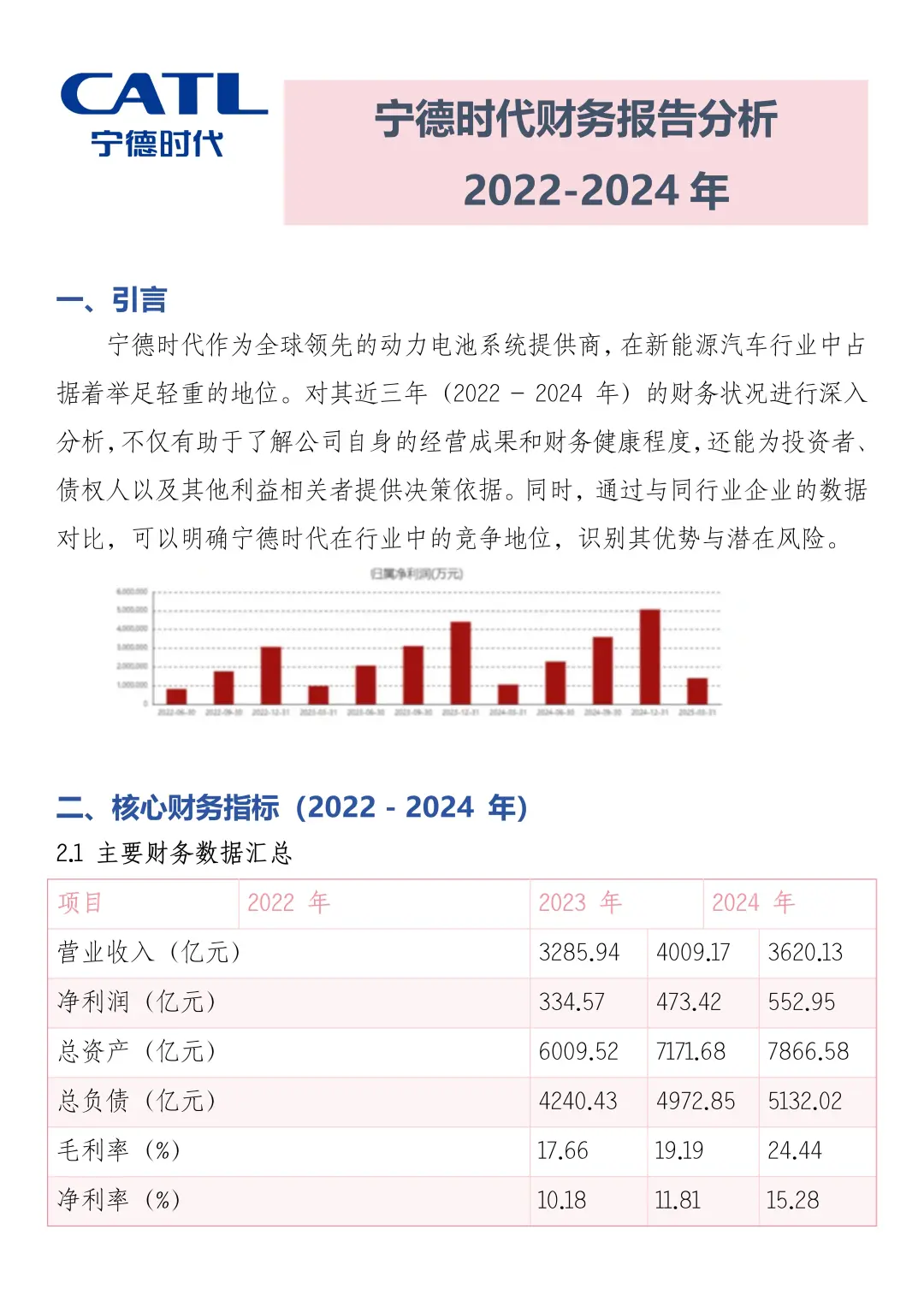 财务报表分析——以宁德时代为例