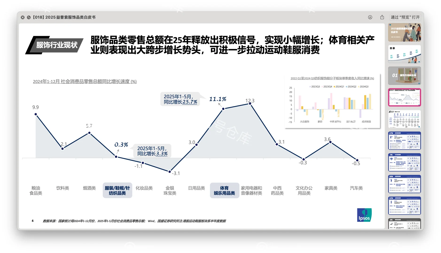 〔018〕2025益普索服饰品类白皮书