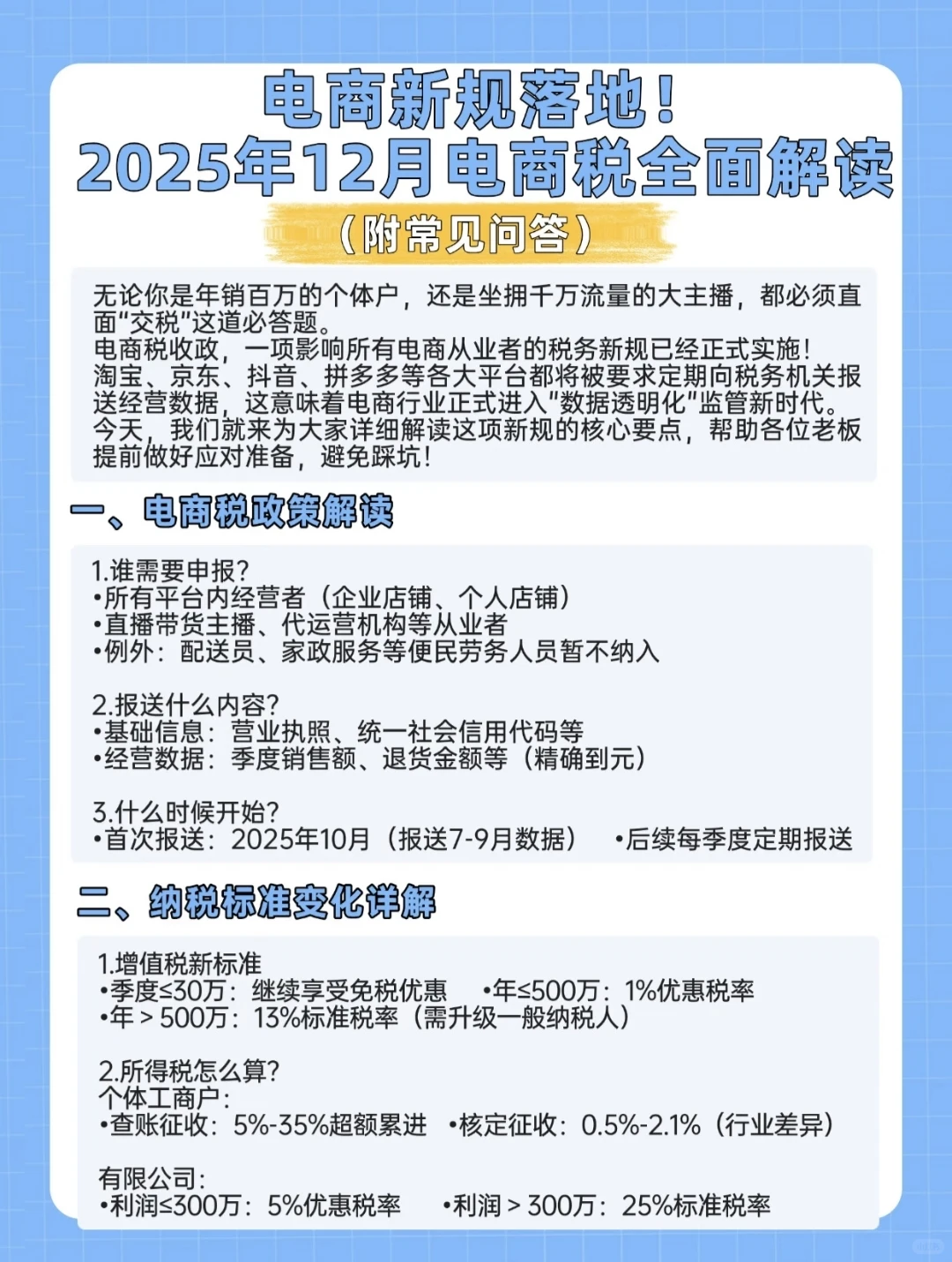 电商企业该如何应对申报问题？