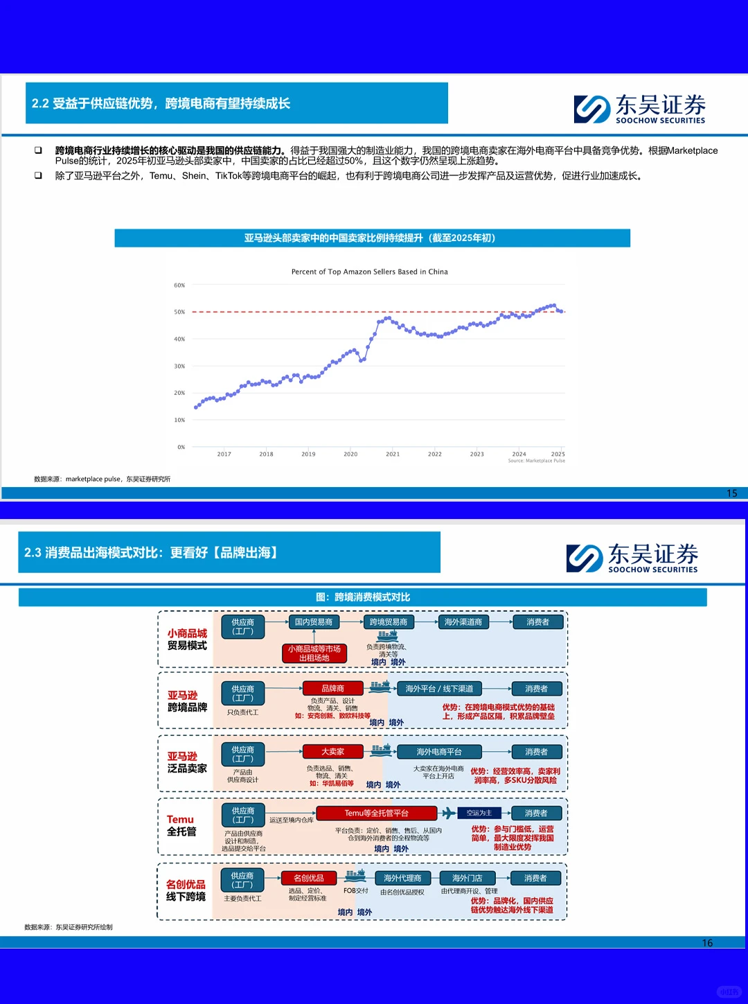 64页报告|商社行业2026年度策略