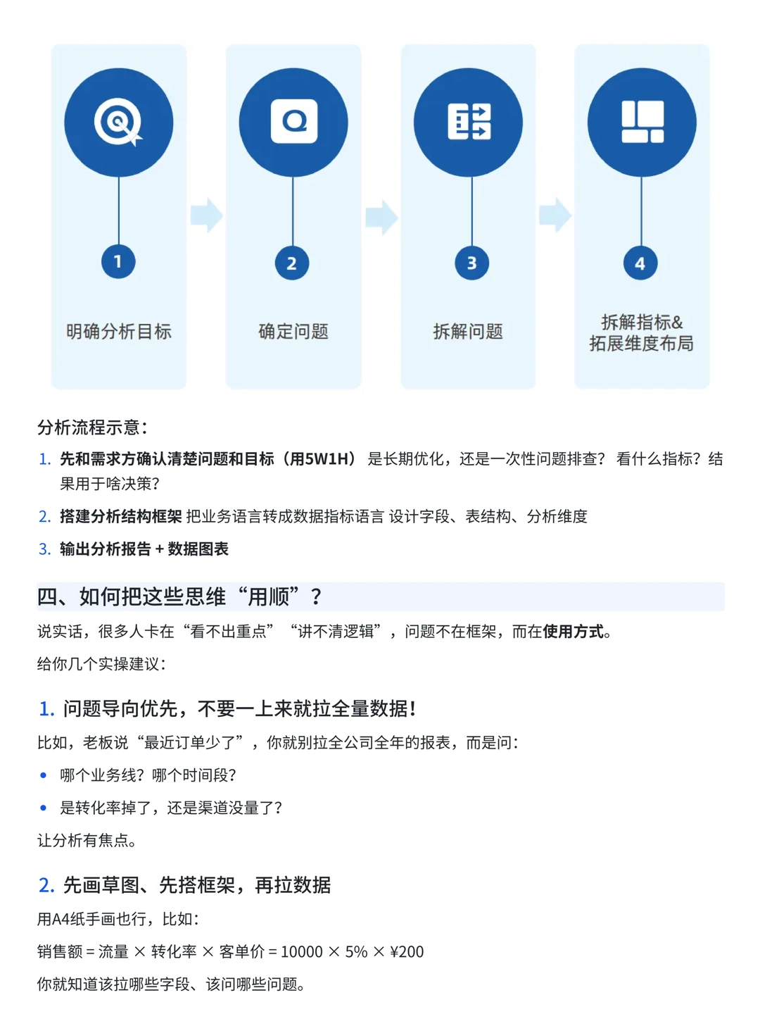 一文讲透数据分析常见思维框架——干货