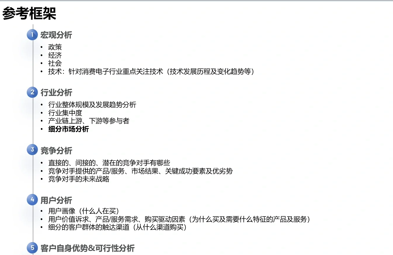 行业研究框架搭建干货分享｜战略咨询