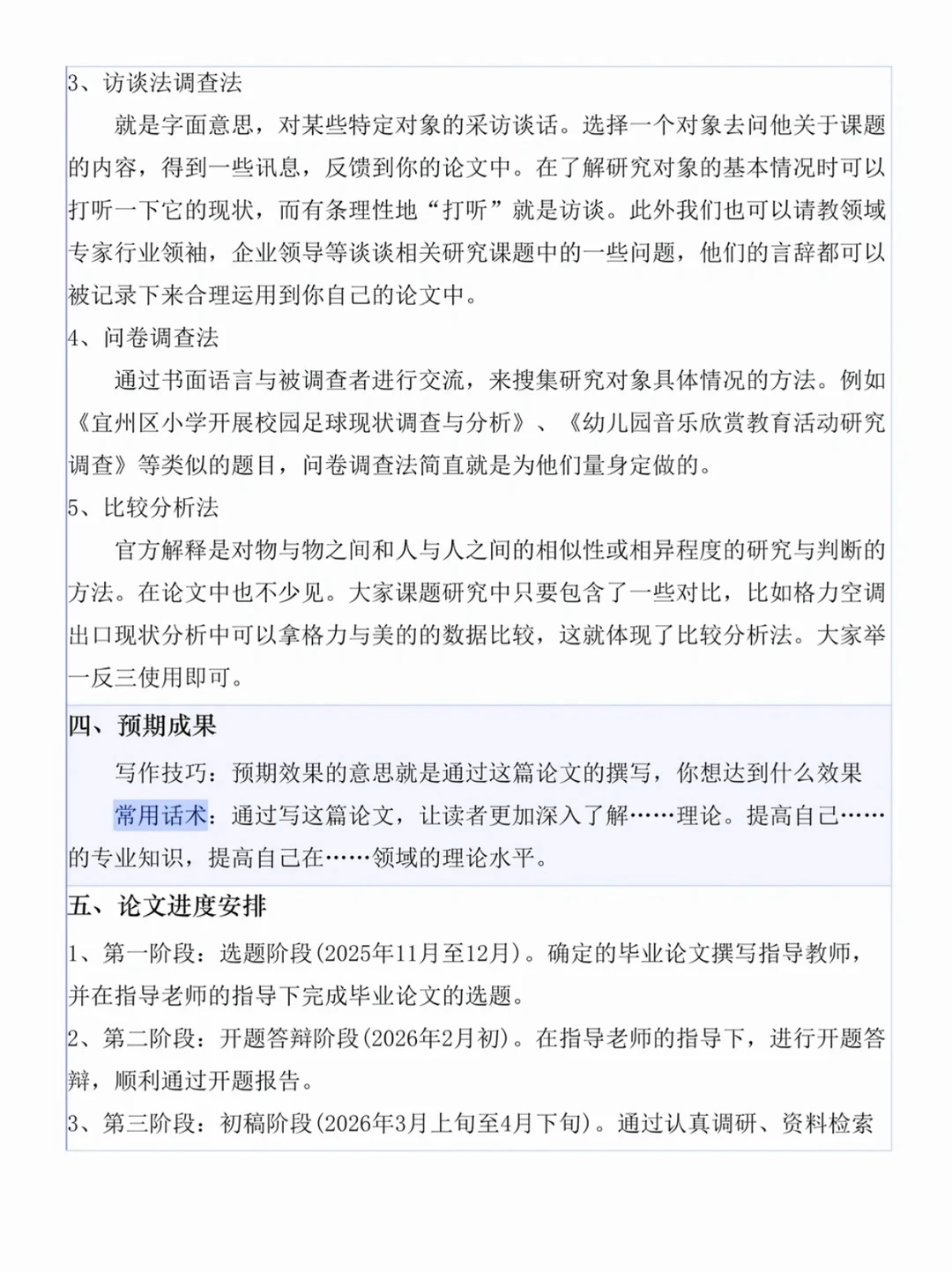 一天就能写完开题报告有多快乐！?
