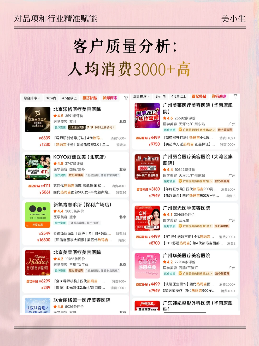 热玛吉现状深度拆解✨