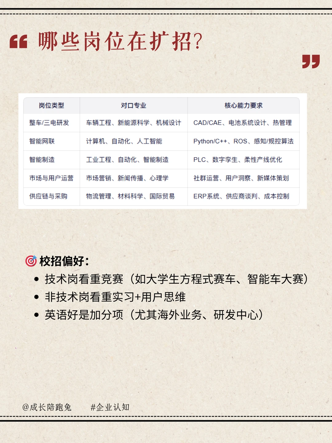 1分钟看懂吉利:从造车到造生态,它超酷的
