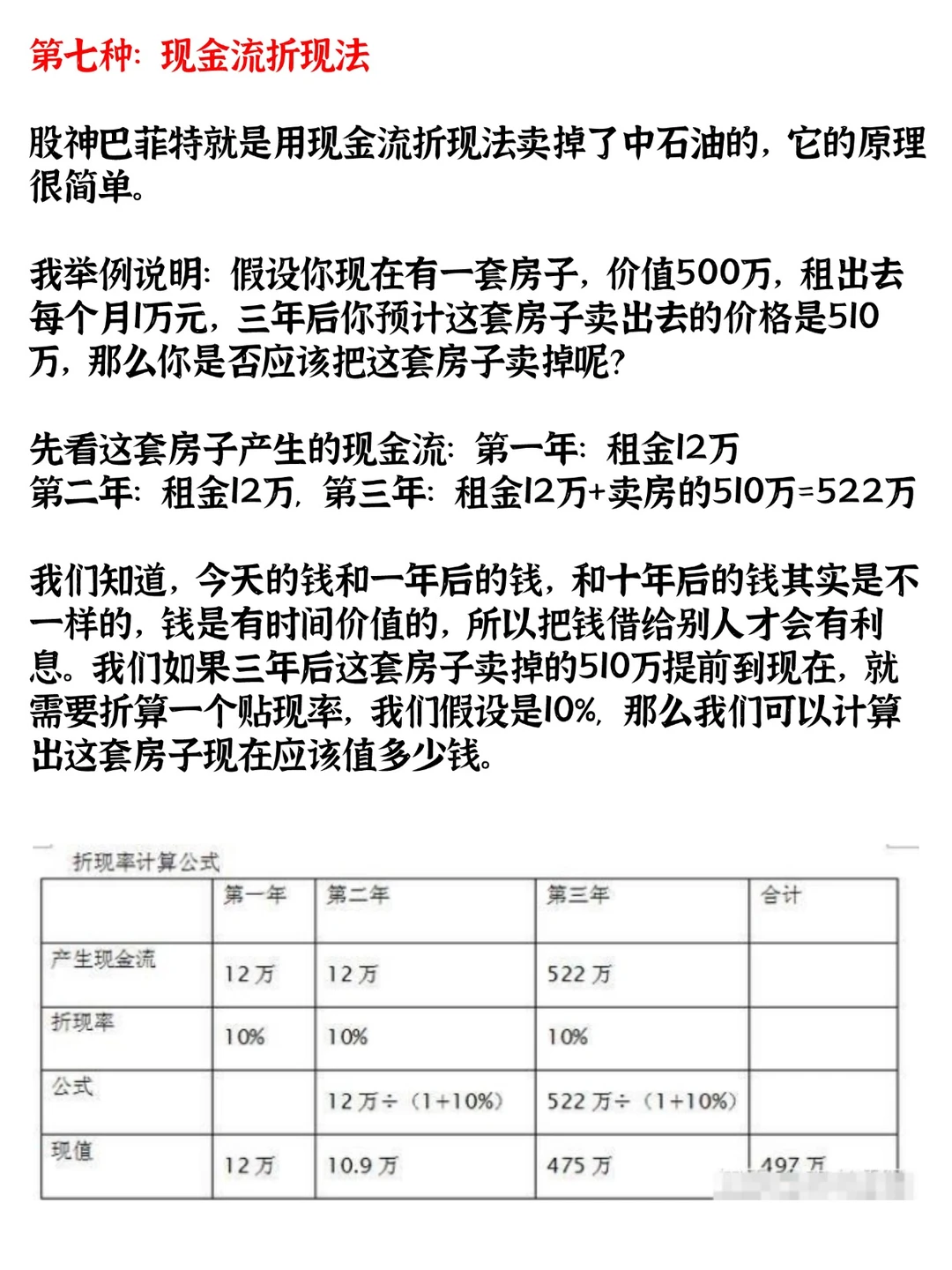 公司估值的重要性