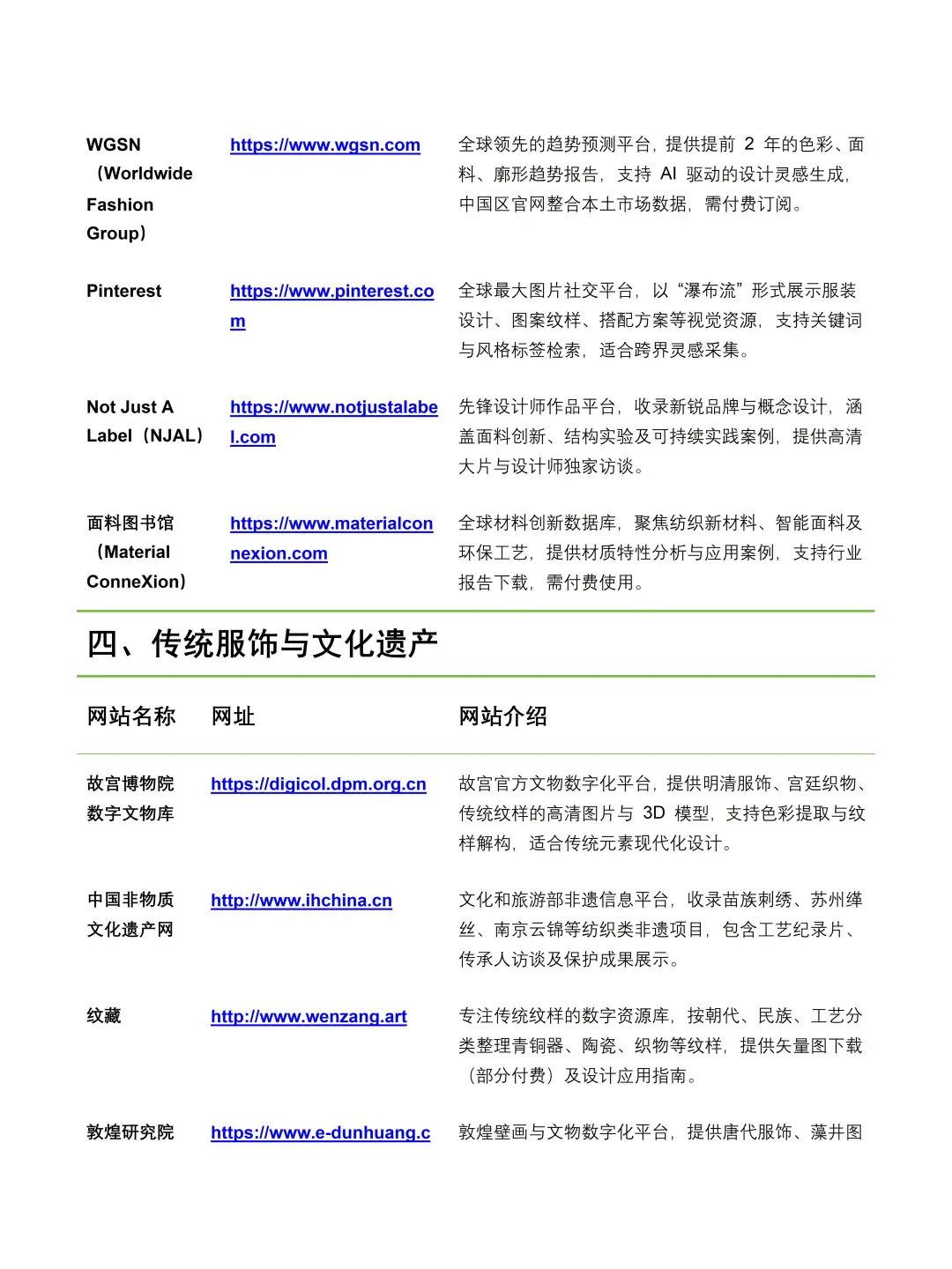 服装设计专业数据网站在哪找❓