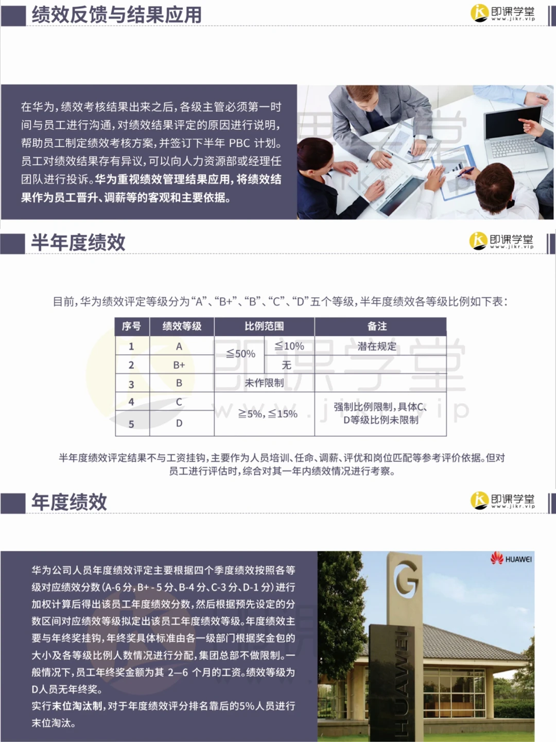 华为公司绩效管理，真的很牛！