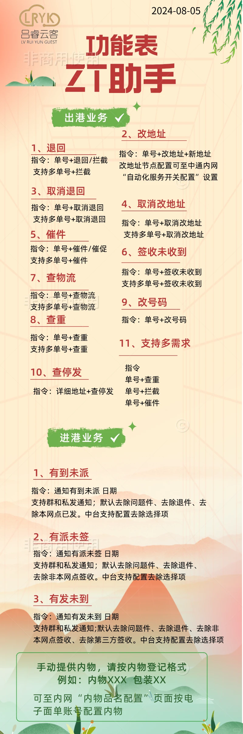 2024-2025年快递行业分析问题