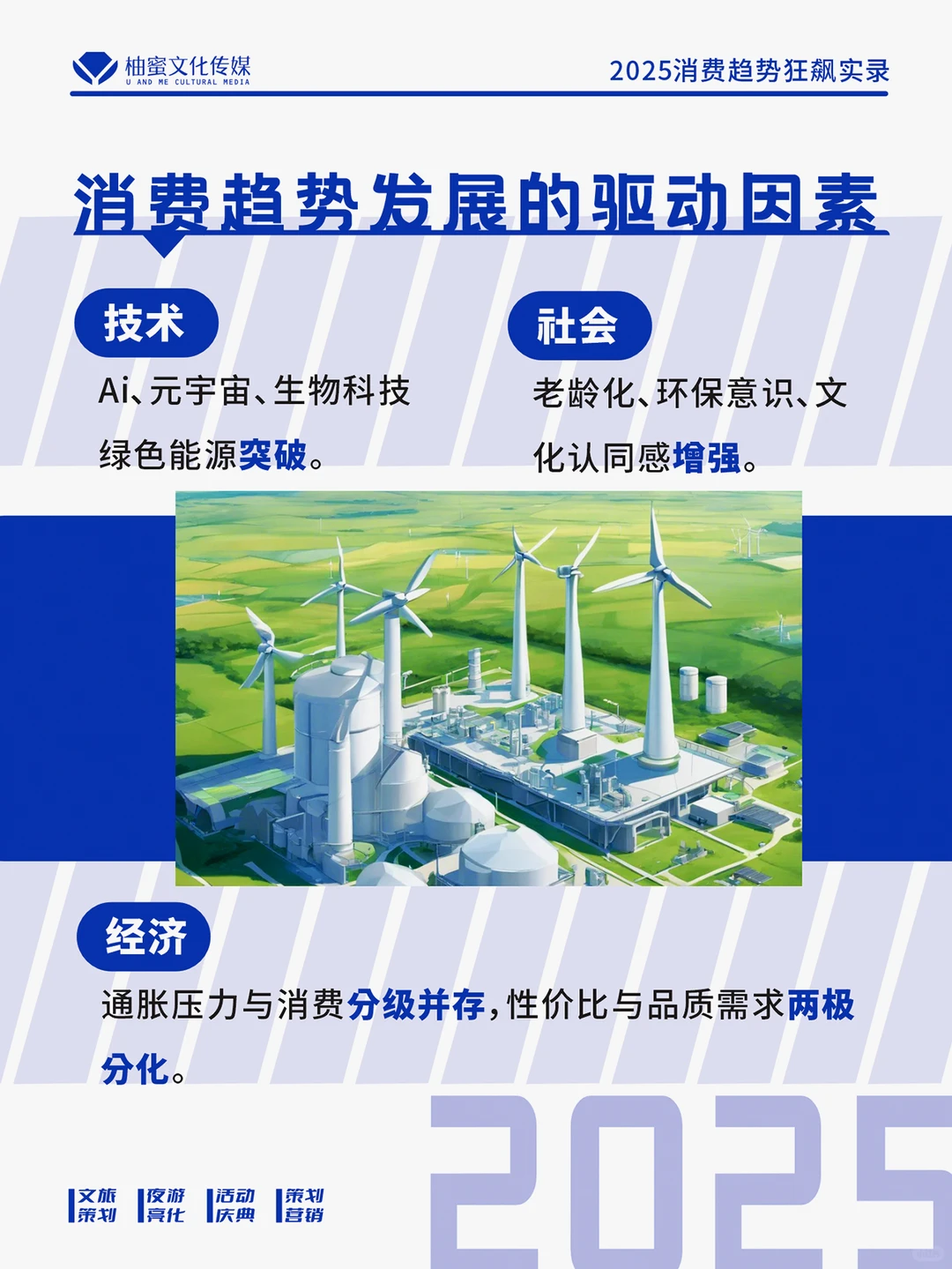 谁还在买买买？万物皆可「云剁手」？