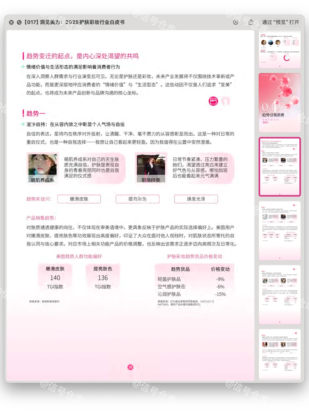 〔017〕2025护肤彩妆行业白皮书