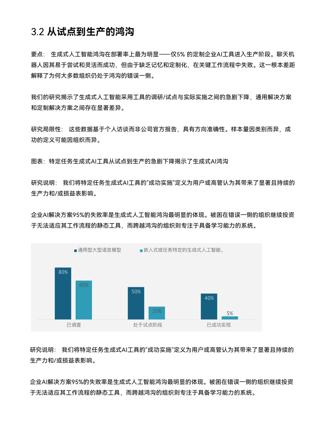 95% 的企业在用 AI，但赚不到一分钱