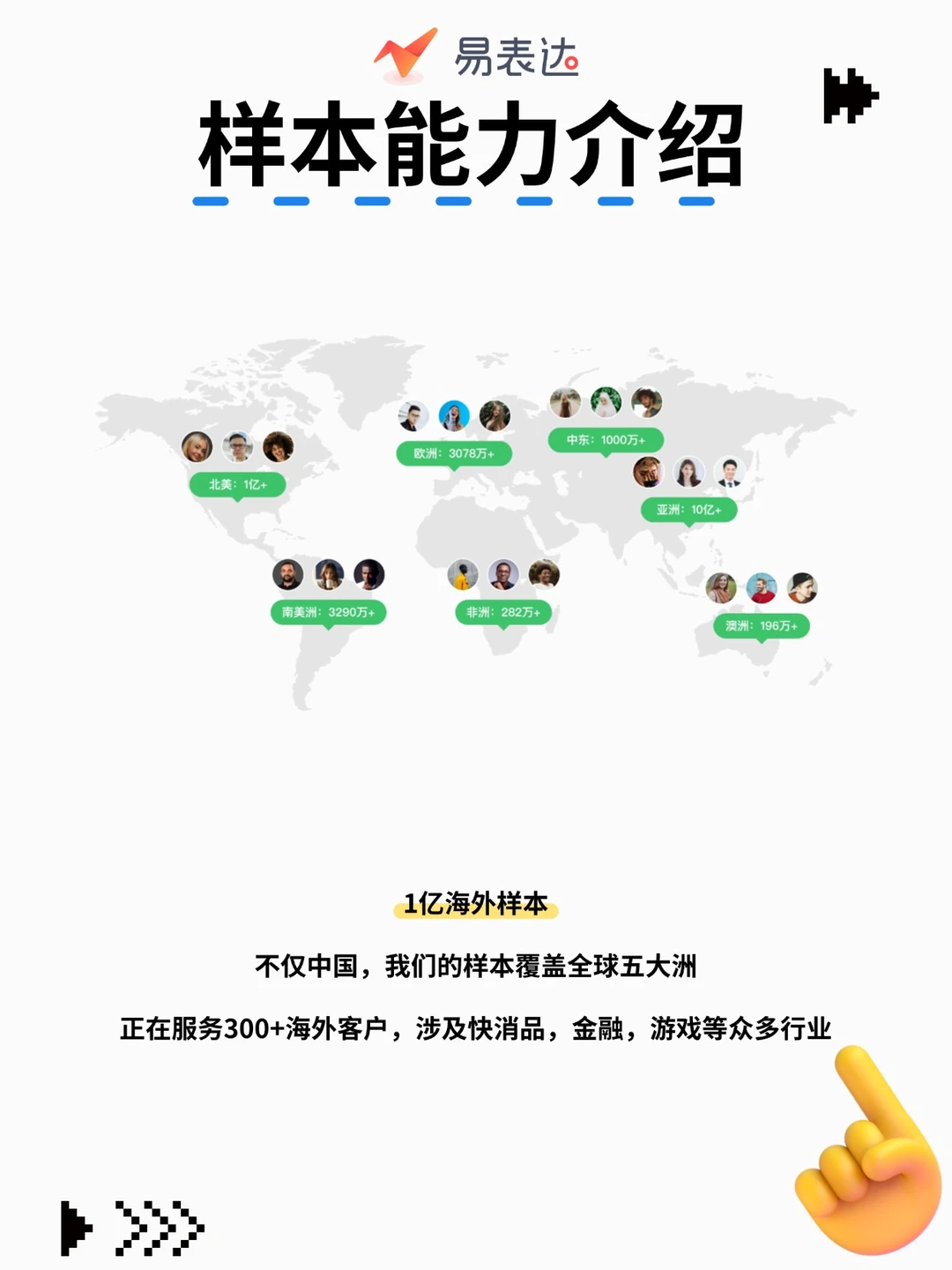 市场调研怎么做？专业团队手把手教你避坑！