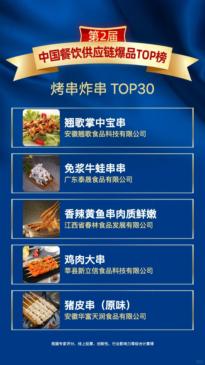 ?烤串炸串消费趋势，年轻人的刚需密码