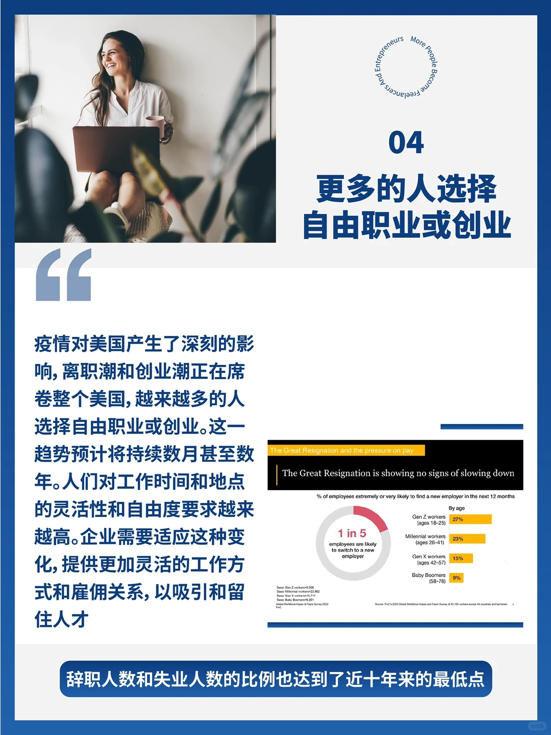 ?年度五大商业趋势来袭?抓住机会赢得商机