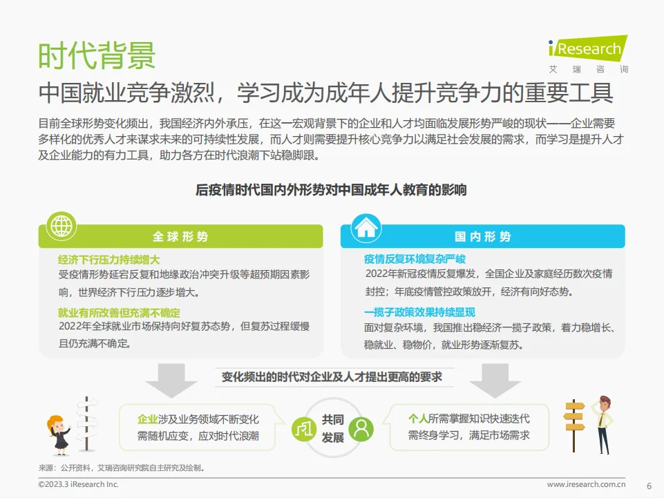 行业报告|成年人教育市场的潜力竟如此巨大