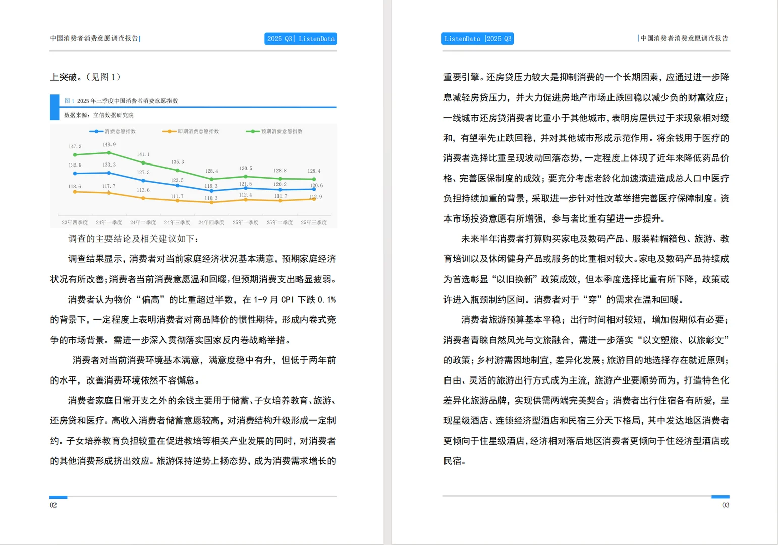 440-2025三季度中国消费者消费意愿调查报告
