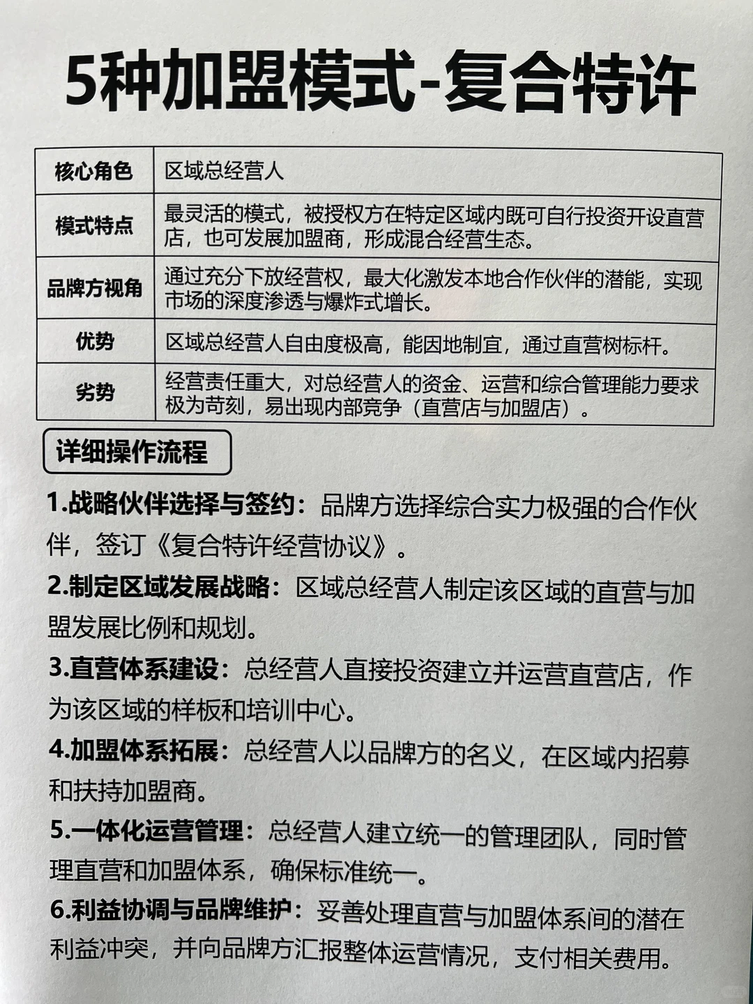5种加盟模式1张图：看清利弊