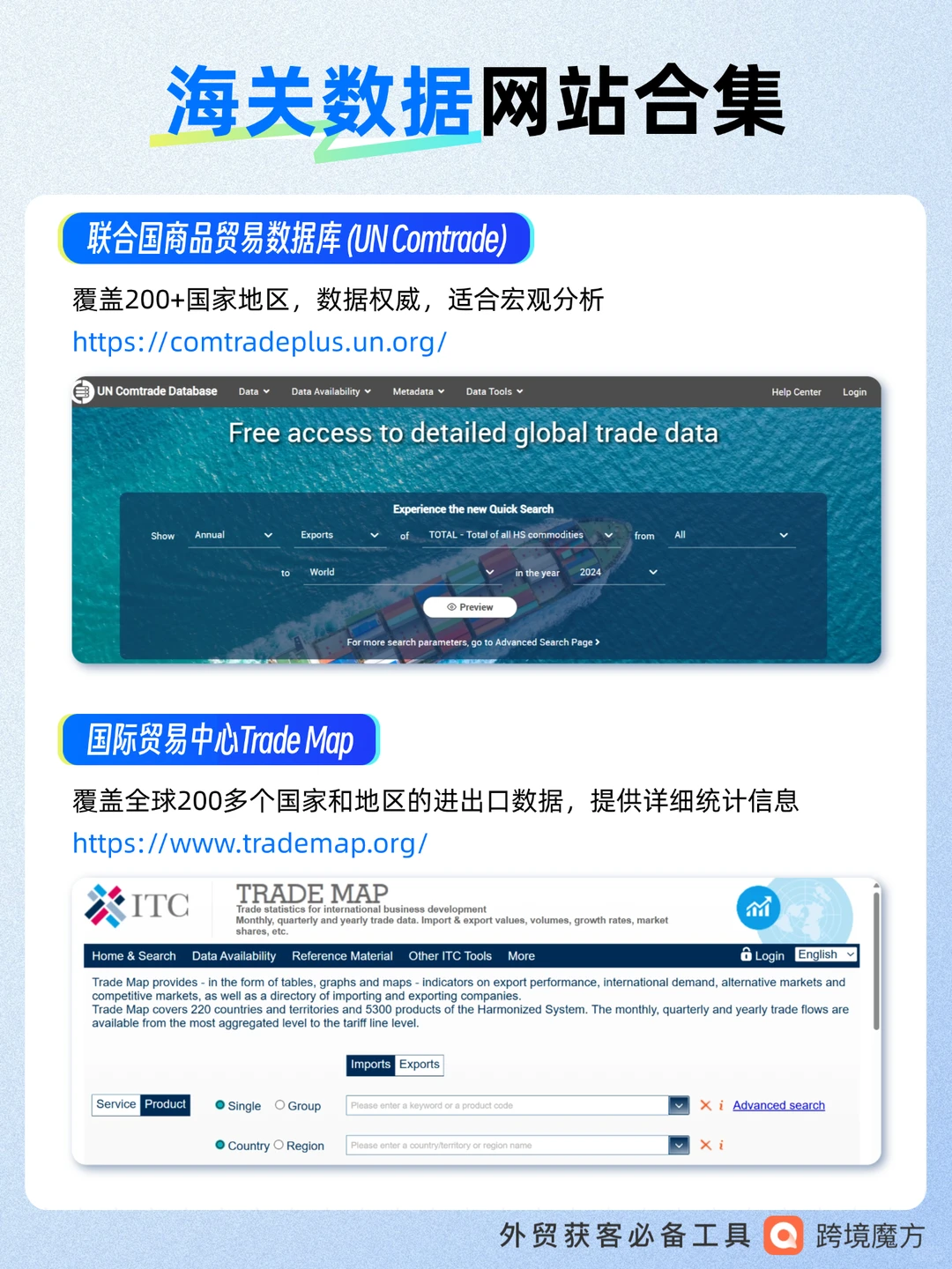 分享一些超实用海关进出口数据查询网?