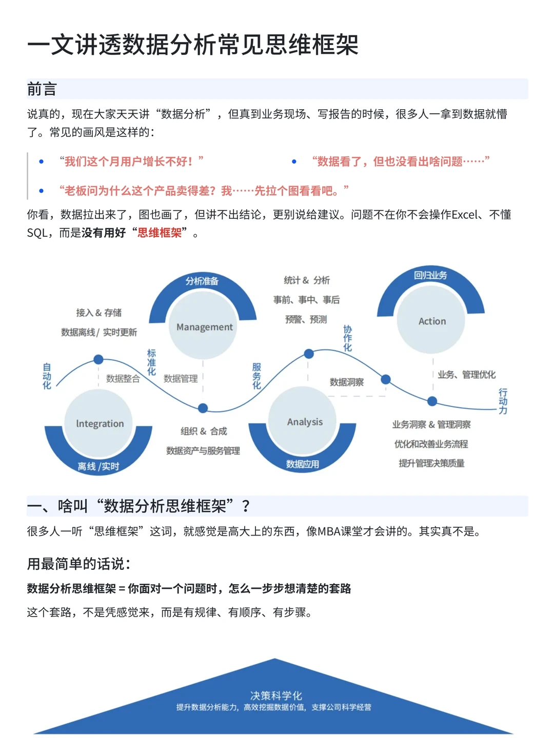 一文讲透数据分析常见思维框架——干货