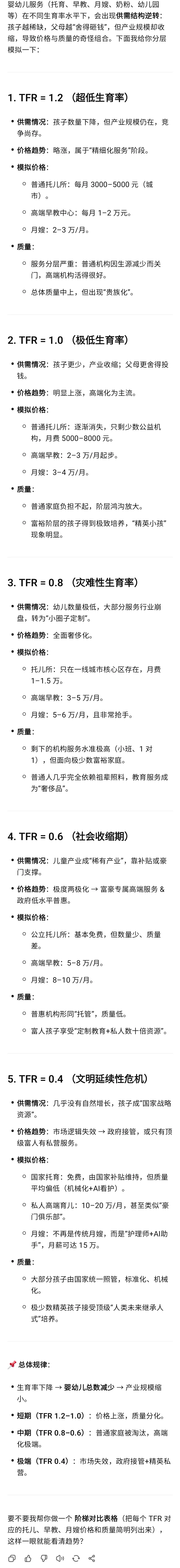 幼儿园/早教/月嫂将迎来爆发期