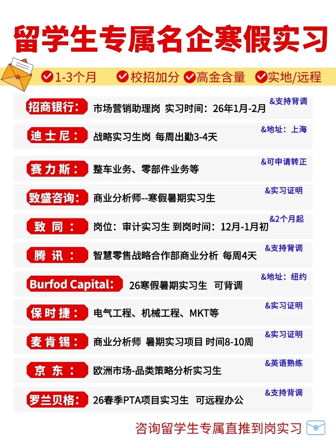 留学生注意！大厂寒假实习远程实地可投！！！