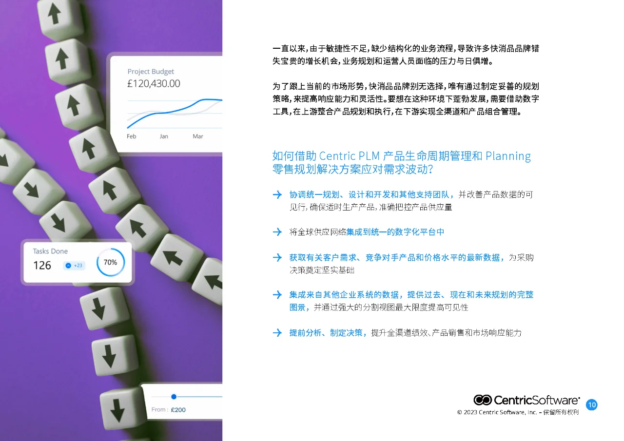 2024年全球快消品业务关键词洞察报告