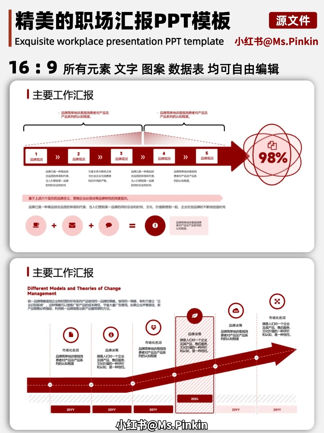 老板：年终总结很高级，逻辑清晰｜内容丰富