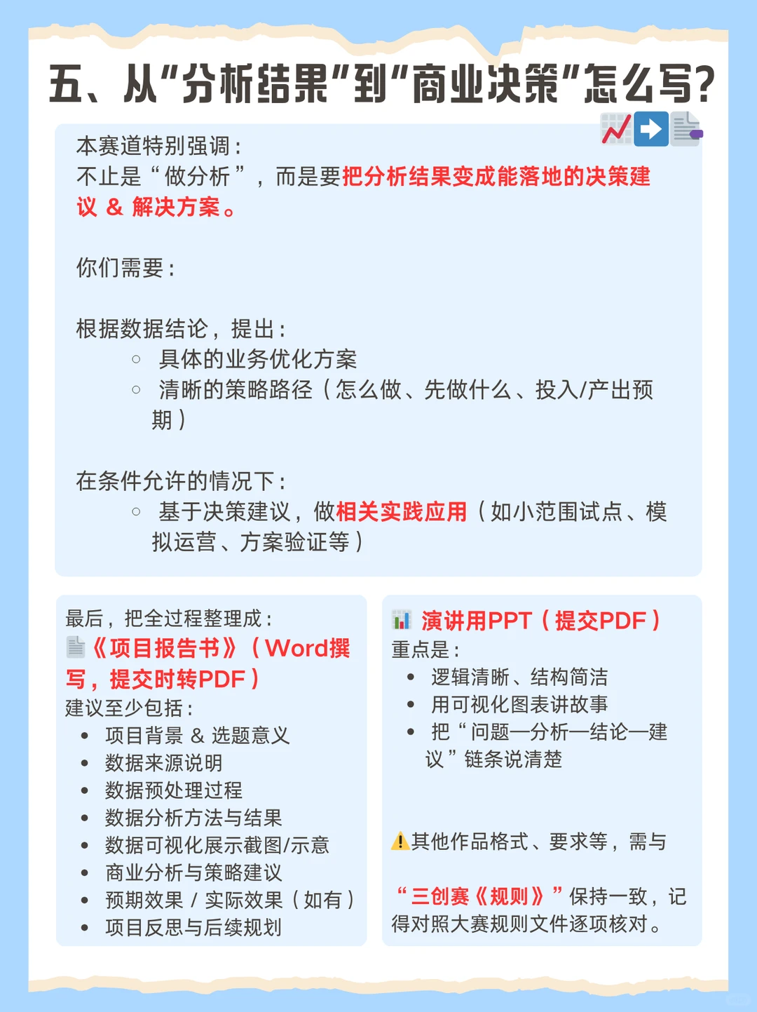 ?0基础也能上手的商务大数据实战赛怎么玩