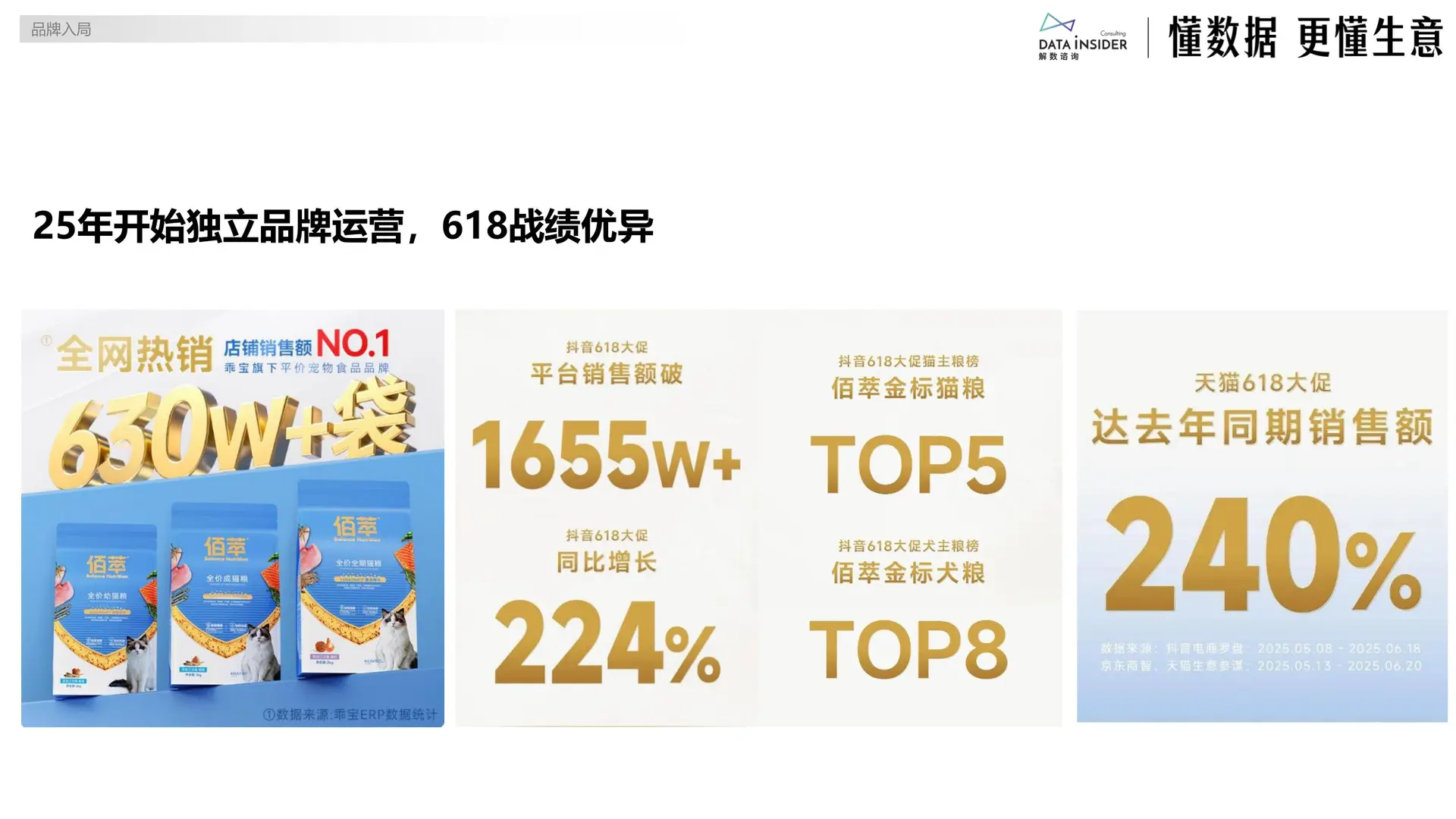 2025宠物食品平价赛道布局报告
