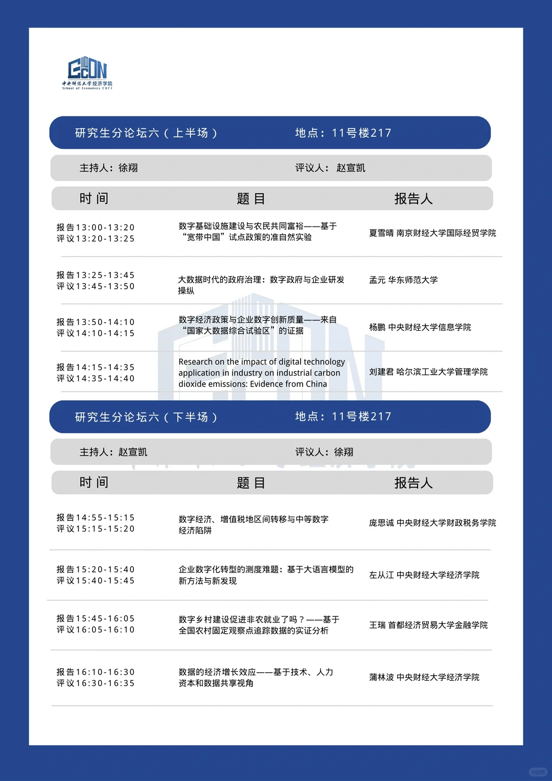 从第六届未来经济学家论坛看应用经济学创新
