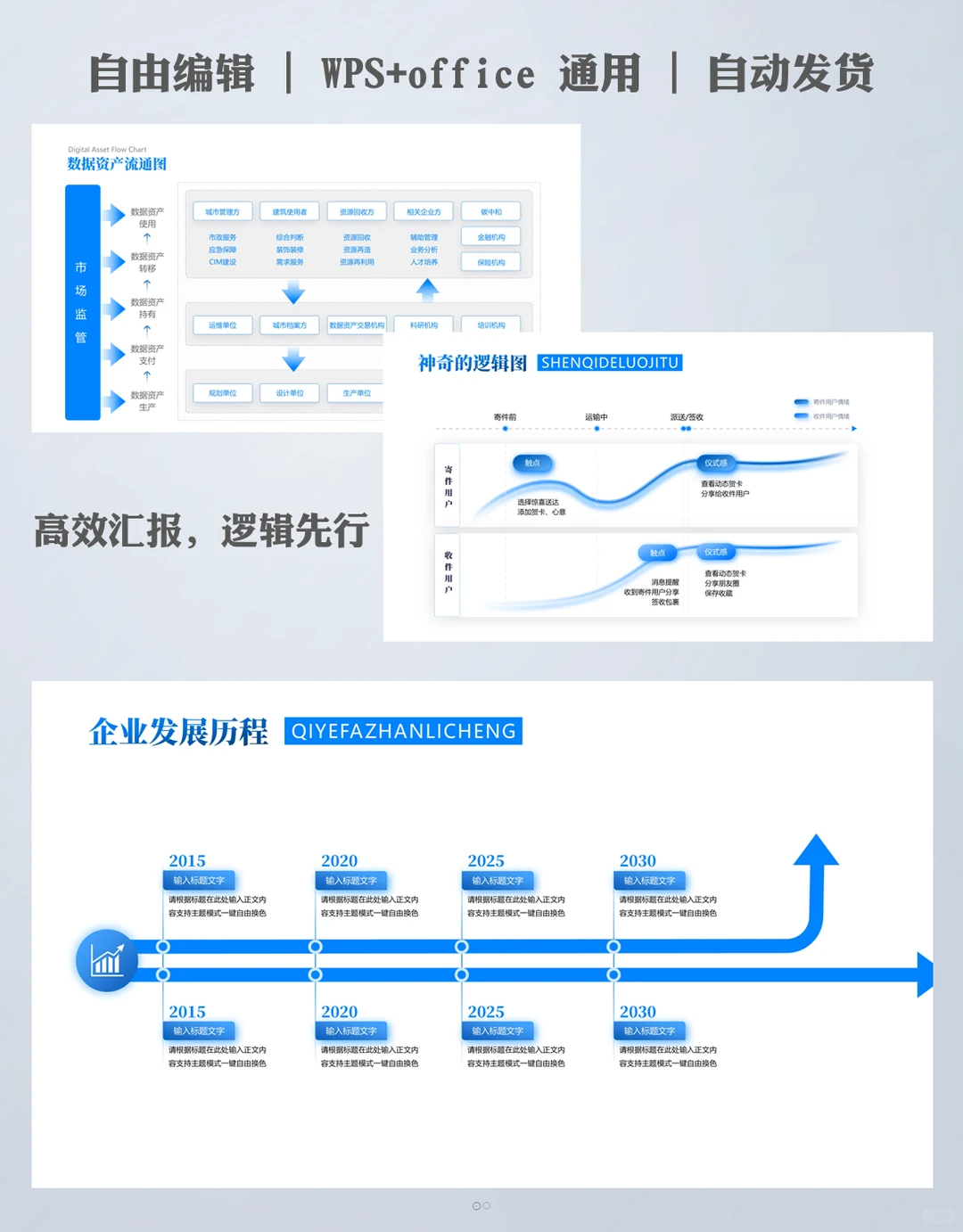 内容逻辑框架ppt怎么做：让观点立得住