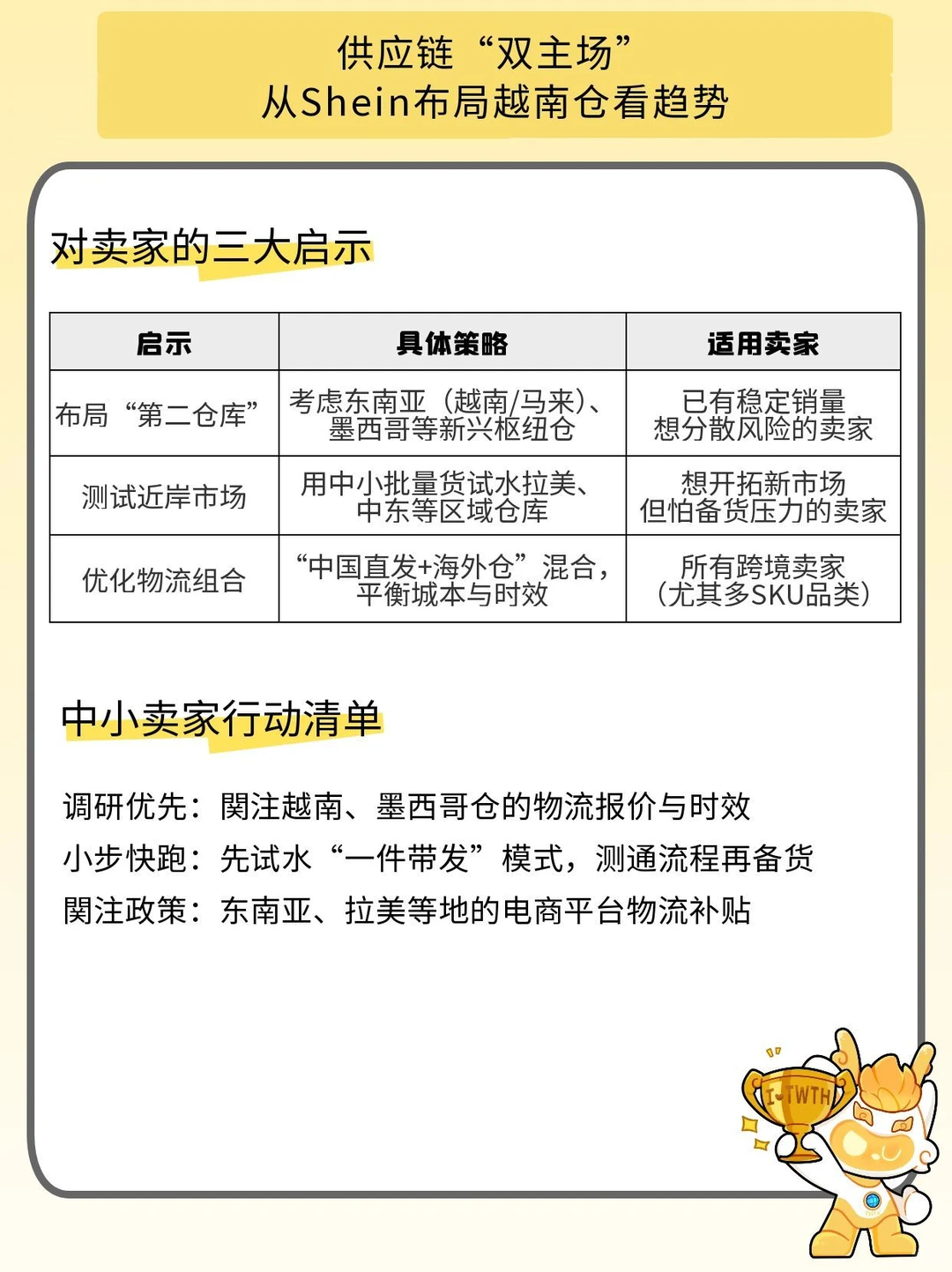 供应链“双主场”:从Shein布局越南看趋势