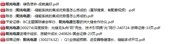 435.33亿！阳光电源，有些令人意外…