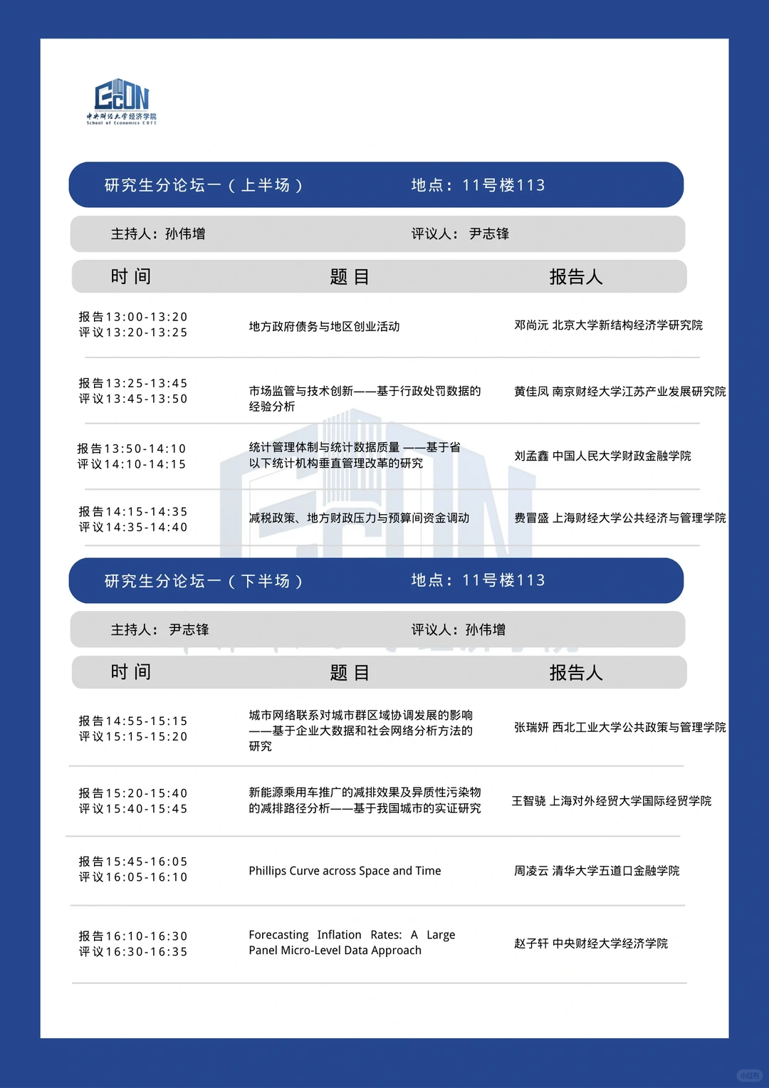 从第六届未来经济学家论坛看应用经济学创新