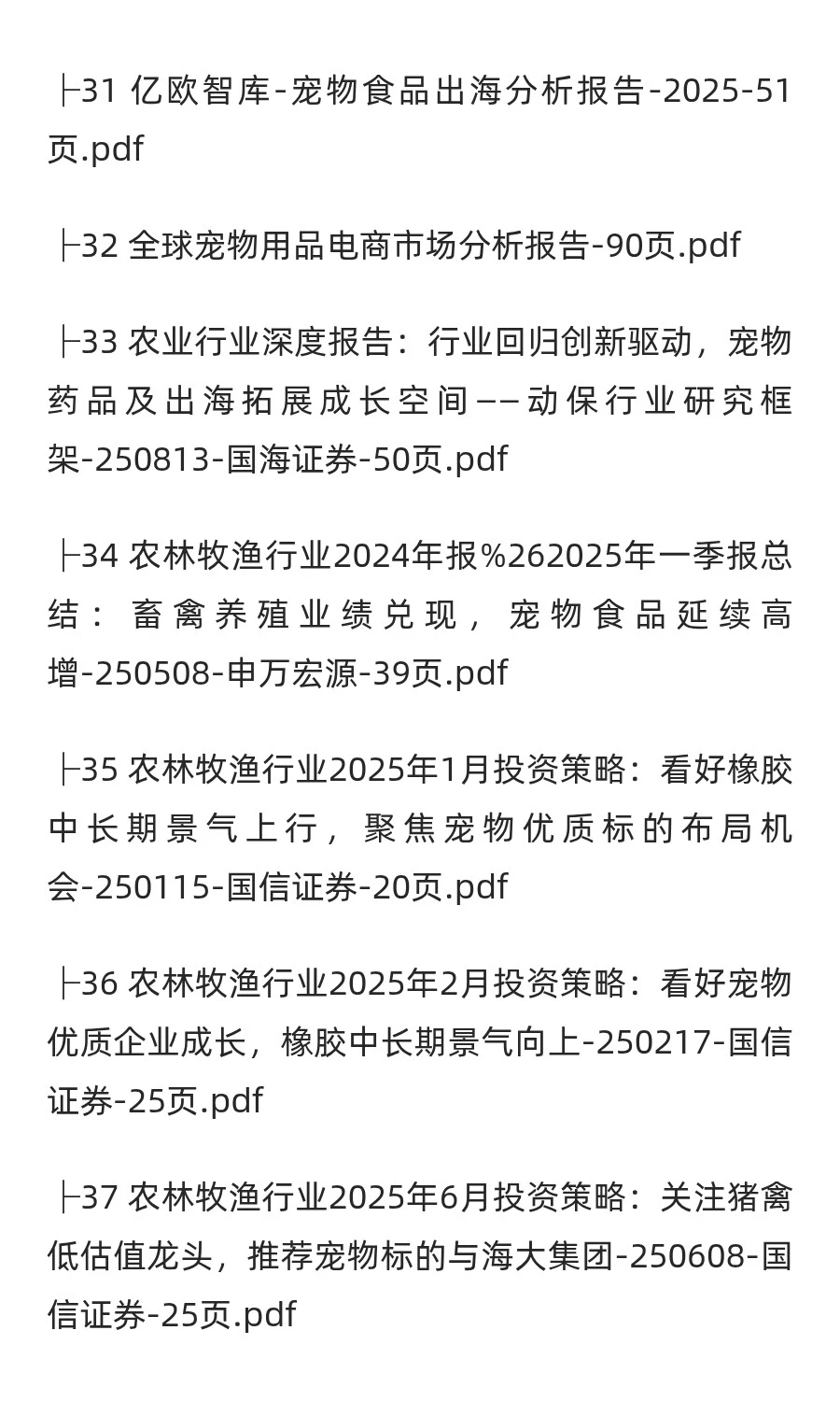 2025年宠物市场分析报告(100份)